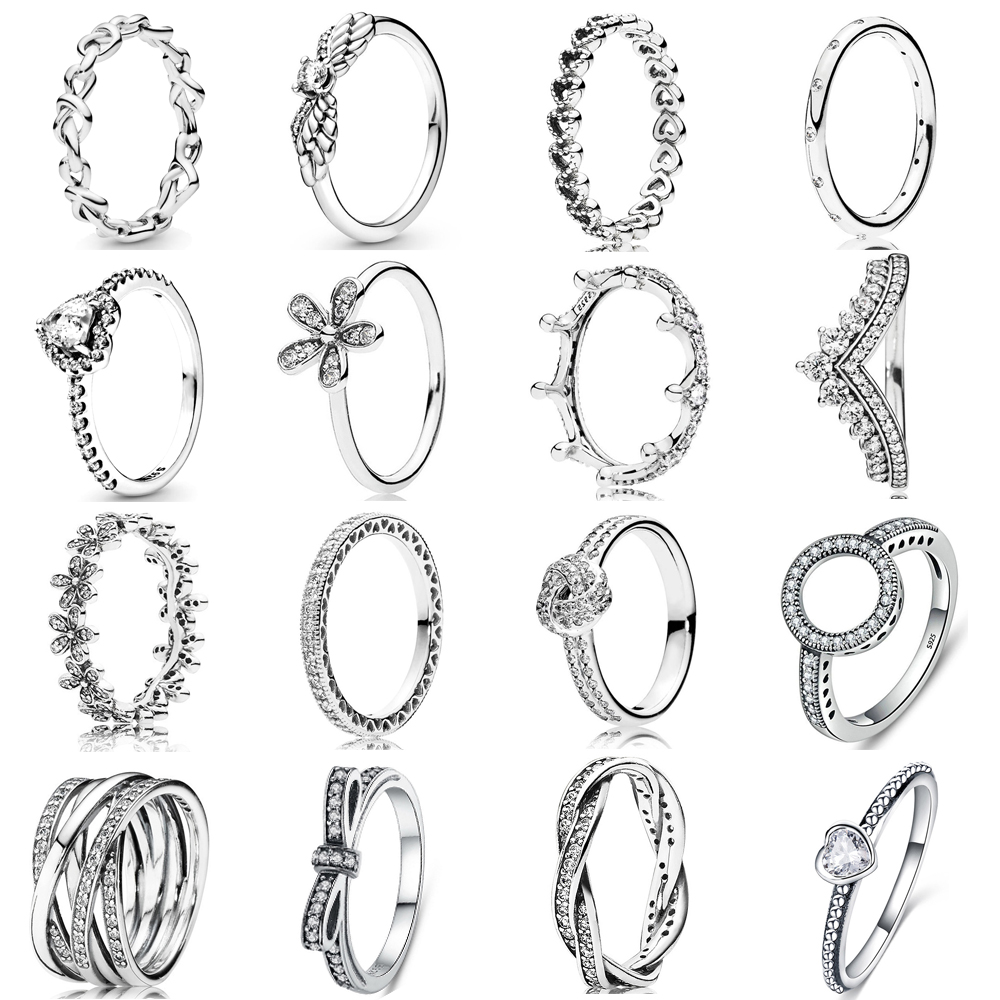 Ring(图3)